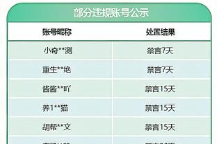 39场31球4助攻！官方：奥斯梅恩获得22/23赛季意甲最佳球员