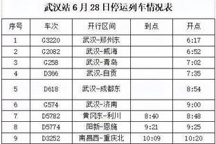 瓜帅上任以来曼城各赛季英超连胜场次：17-18赛季18连胜最长